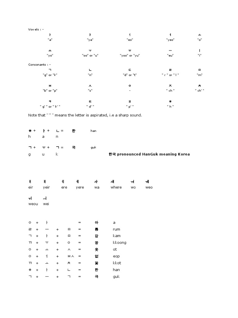 Korean Language Basics and Structure | PDF | Korean Language | Syllable