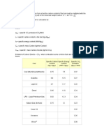 CO2 Emission Calculation