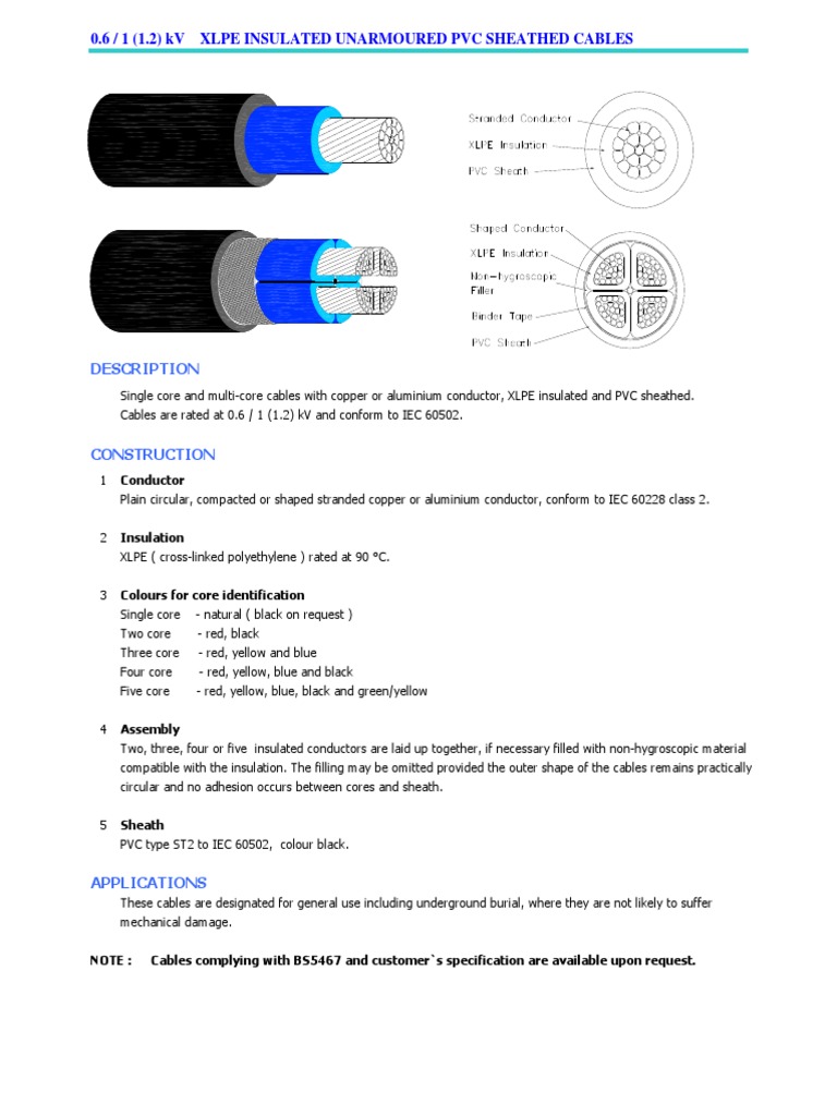 Xlpe Insulated Power Cables PDF | PDF | Insulator (Electricity) | Wire