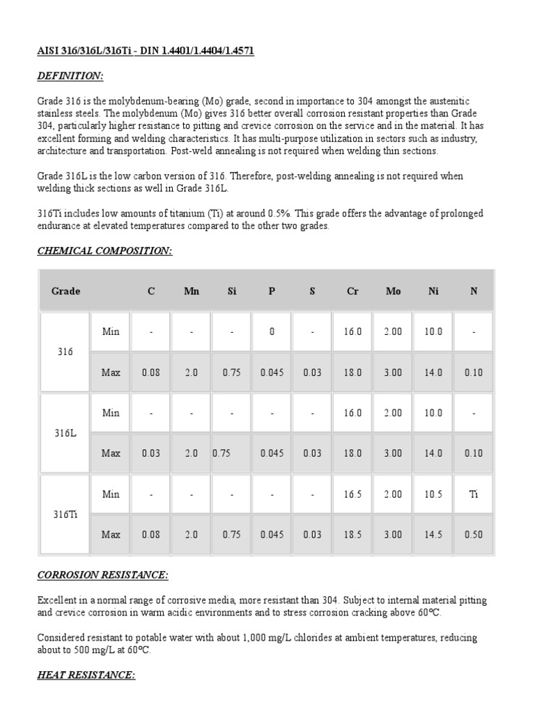 AISI 316-316L-316Ti | PDF | Corrosion | Titanium