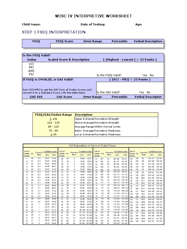 WISC IV Interpretive Worksheet Guide | PDF | Wechsler Adult ...