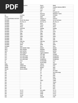 Google Play Supported Devices Sheet 1 Pdf Linux Based Devices Smartphone