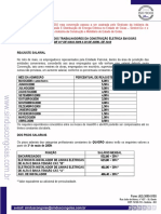 Evolucao_dos-pisos-salariais-1999 a 2010 Construcao Eletrica