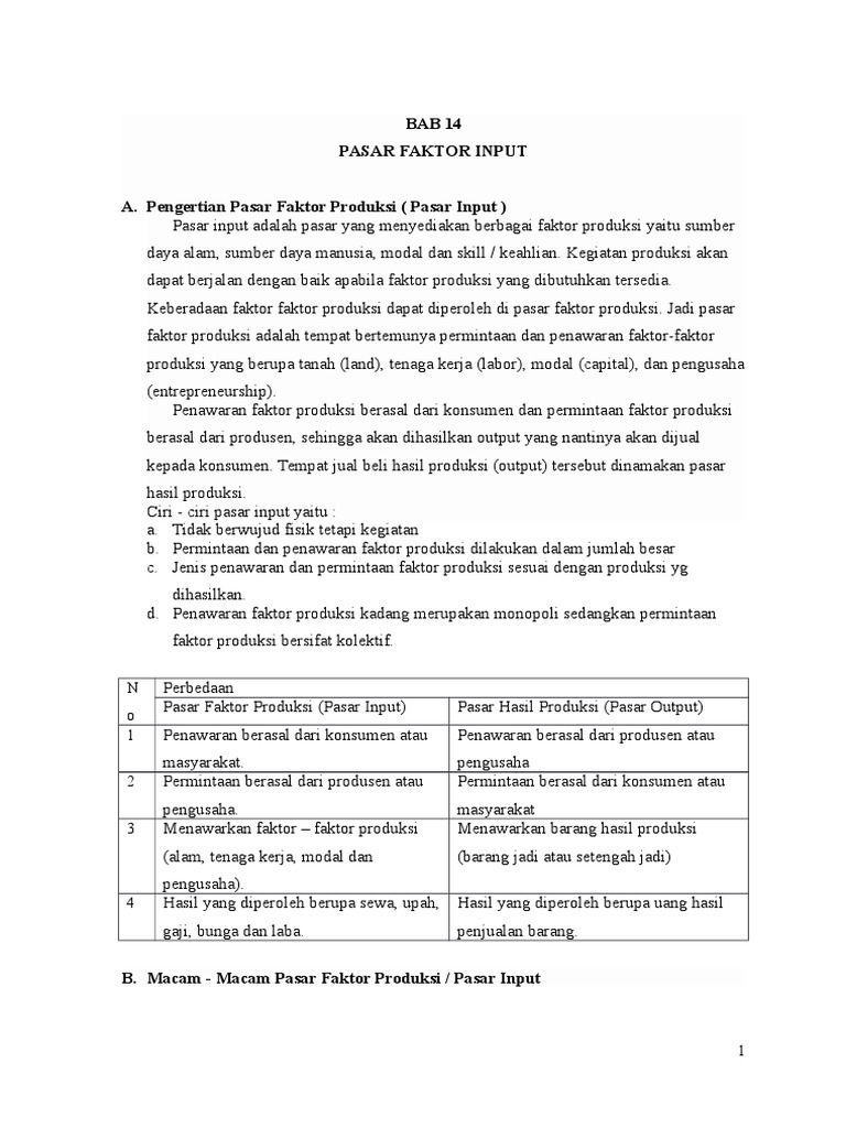 Makalah Pasar Faktor Produksi Mathlaul Khairiyah