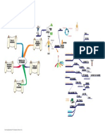 Mapa PDF Prueba