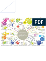 29479816 Public Spending by UK Government Department