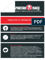 Spartan Race Rules FR 2016