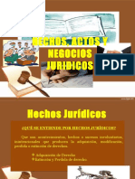 Hechos Juridicos