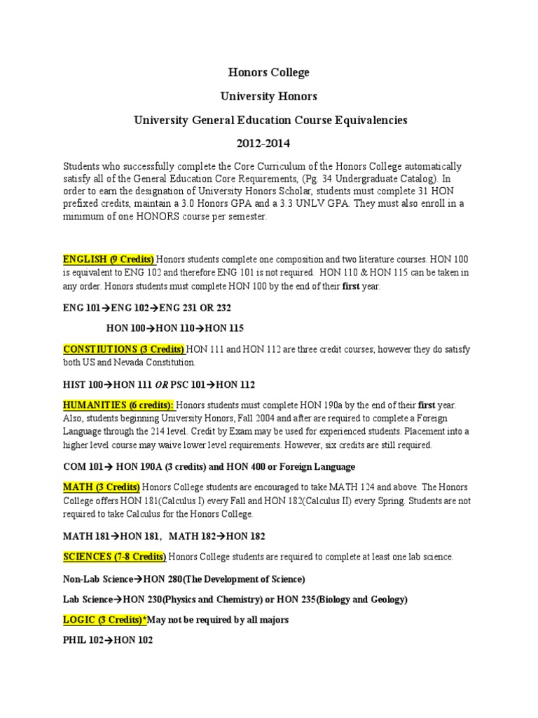 UNLV Honors College Course Equivalencies | PDF | Curriculum | Sharing