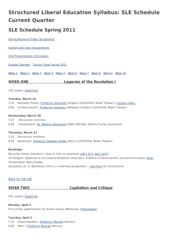 SLE Spring 2011 Schedule | PDF | Karl Marx | Science