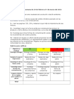 Actividades Para La Semana de 29 de Febrero Al 4 de Marzo Del 2016