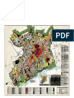 Plano de Zonificacion Huancayo