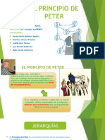 Diapositiva de Principio de Peter
