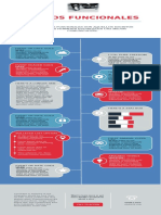 Bonus Infographic Template 2