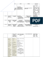 Jelovnik I Recepti Za 1.fazu Dukan Dijete