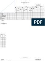 Form Laporan PKPR 2016