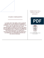 Cuadro Comparativo Modificación LECrim.pdf