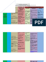 Plantilla Unidad Didáctica Actualizada