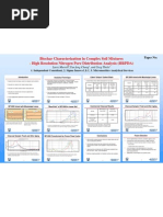 Download Biochar Poster by GrafImhoofy SN30909877 doc pdf