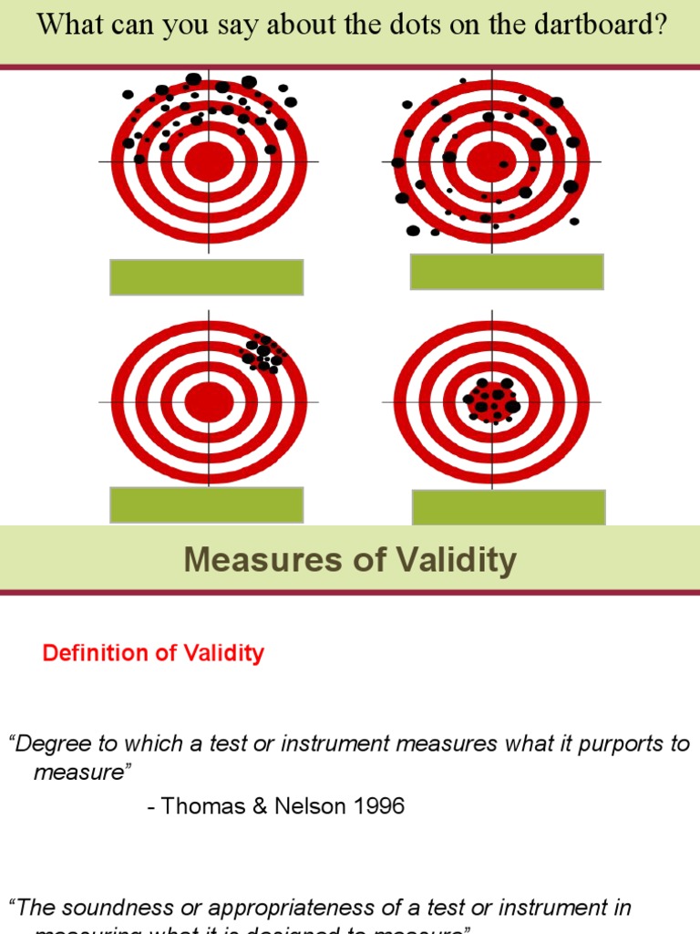 Measures of Validity Report 2 | Validity (Statistics) | Test (Assessment)