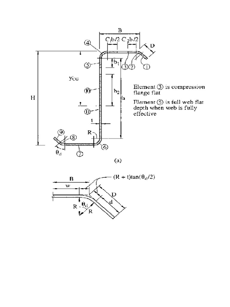 Properties of Side Runners in Steel | PDF