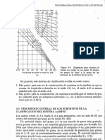 Clasificación de suelos AASHTO y Taller