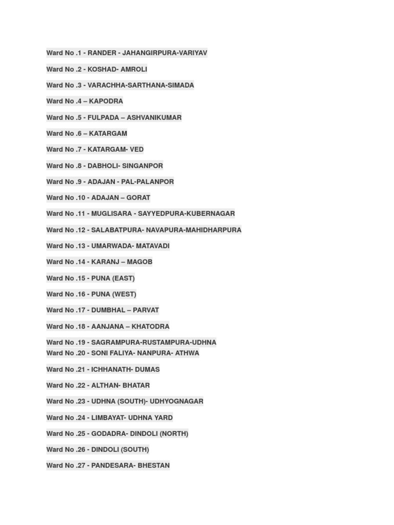 Surat Ward Number List 2024 | PDF