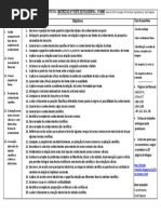 2015-16 11º Matriz Do 5º Teste