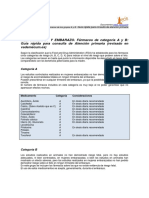 Medicamentos y Embarazo Grupos a y b Ayuda en Consulta