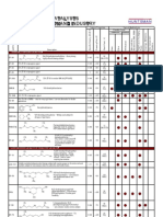 JEFFCAT Catalyst Trifold Bulletin