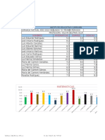 Gráficos Excel