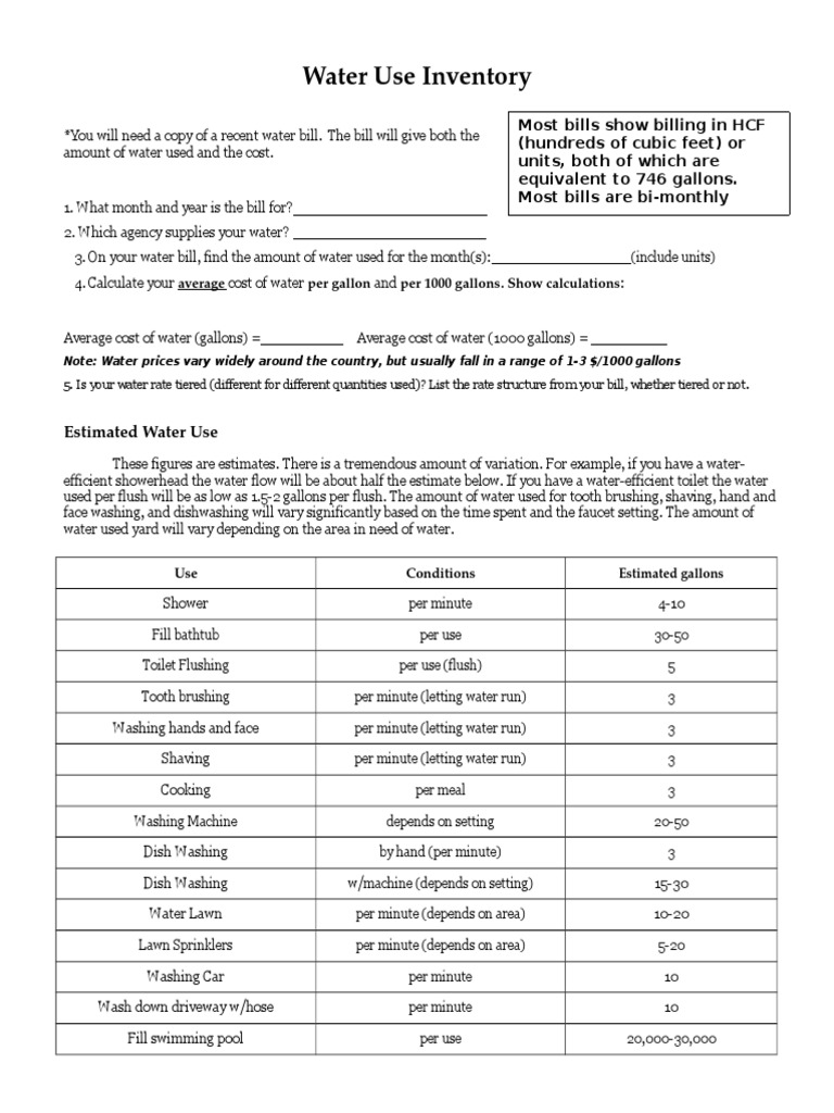 Water Use Inventory PDF Shower Water Use
