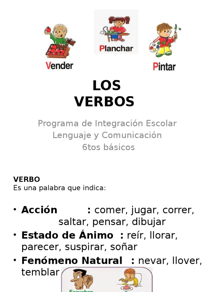 23 Open Es Un Verbo Regular O Irregular Image Super Lativo