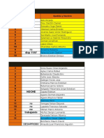 Listado Profertil Parada 2015