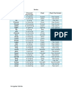 Irregular Verbs List