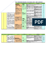 Matriz de La Planificación y Organización de Proyectos 2010