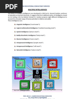 Download Multiple Intelligences - Howard Gardner ProfBLH by Prof Dr B L Handoo SN30921581 doc pdf