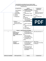 RPT SIVIK (TING.2) (1)