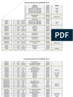 Student and Parental Copy of External Timetable Summer 2016