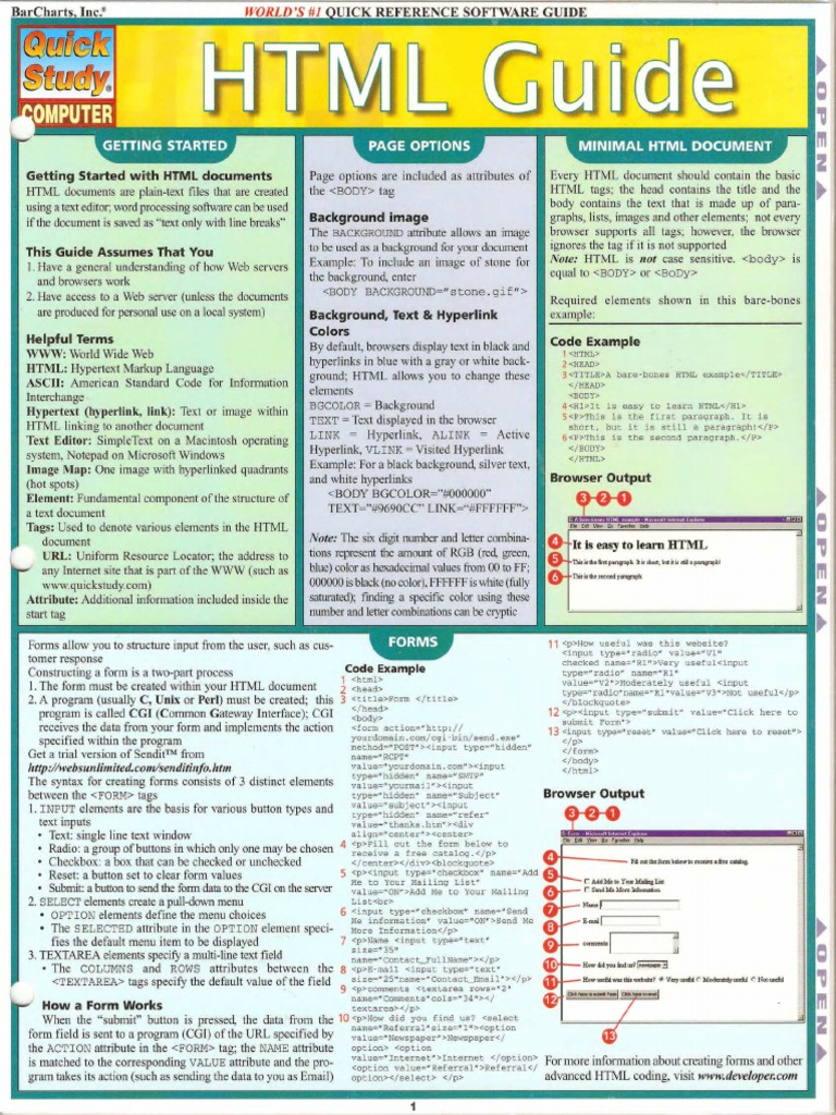 HTML Guide Laminated Reference Chart | PDF