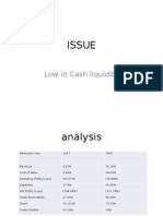 Issue: Low in Cash Liquidity