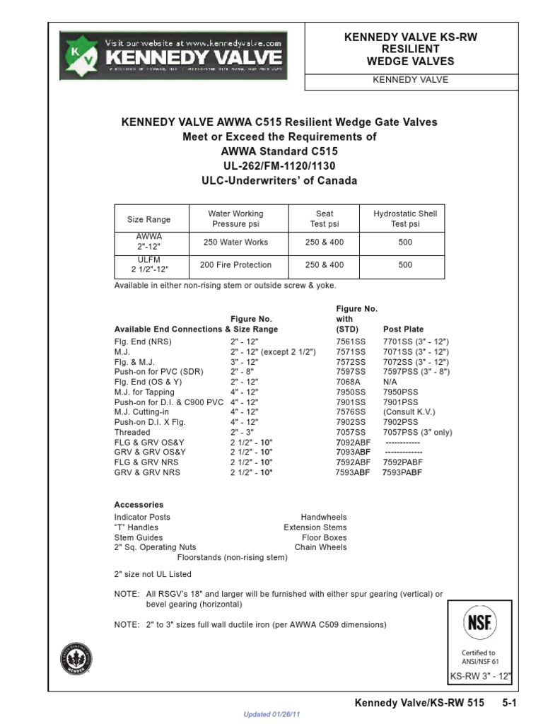 kennedy os&y gate valve parts diagram Gate steel valve stainless parts