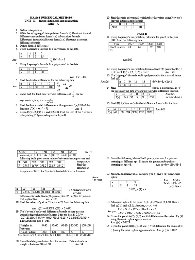 Abstract Interpolation Computational Science