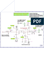 Windmill Power Generation in A Weak Power System