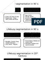 Lifebuoy segmentation in 90`s