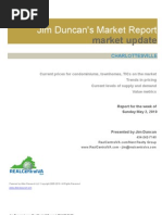 Jim Duncan's Market Report