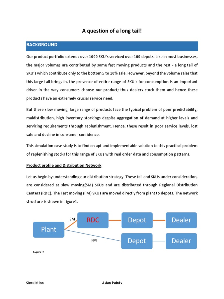 Asian paints case study competition picture