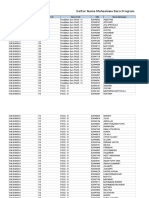 Data Mahasiswa