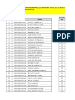 Daftar Nama Kelompok Papkmikro