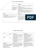 Swot Keceriaan Dan Kebersihanfefefefe